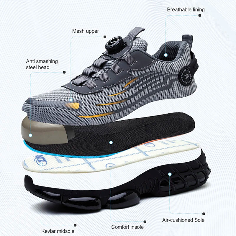 RevosStep™ – Men's Safety Shoes with Rotating Button System