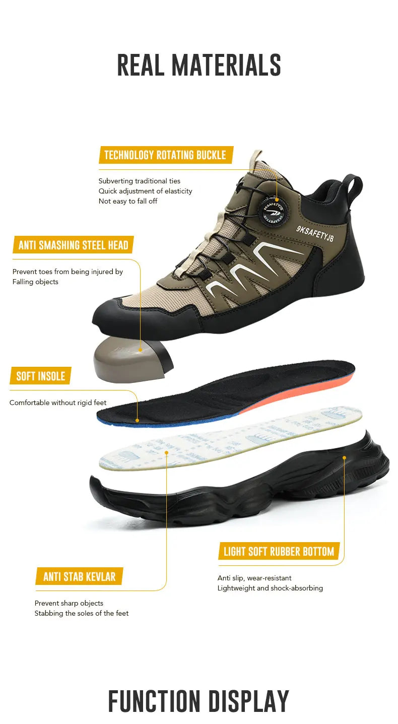 Breathable, non-slip, puncture-resistant safety shoes with steel toe