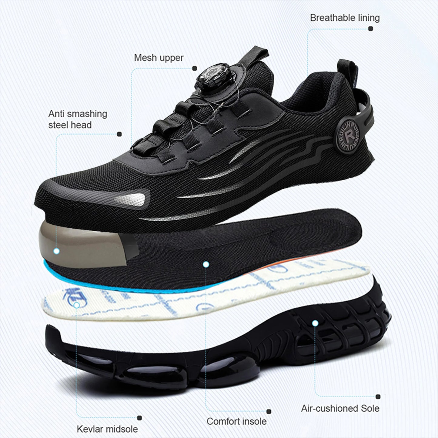 RevoStep RotaryPro Safety Shoes